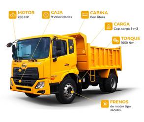 Especificaciones Técnicas | UD Trucks Croner PKE280 SWB Volqueta 8 m³